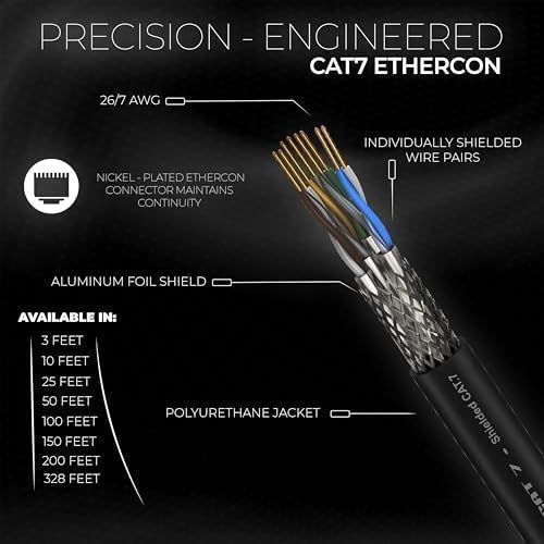 Sound Tools SuperCAT 7 Shielded EtherCON Cable – Professional CAT7 Audio and Data Cable with Neutrik Connectors – Rugged Polyurethane Jacket – 10Gbps High-Speed Performance – 50 Feet Black — Slide 4 of 6