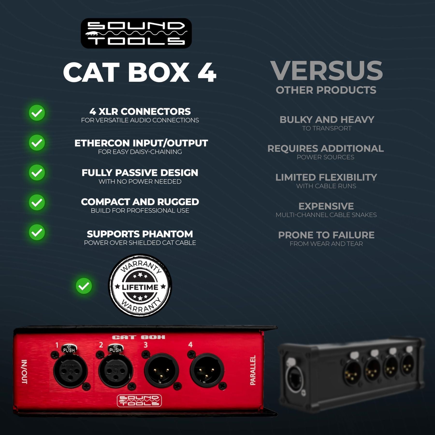 CAT Box FMX - 2 Female 2 Male XLR Stage Box with Analog Audio Over Shielded CAT Cable. Send 4 Channels of Audio, DMX, Clear-Com or AES. — Slide 6 of 7