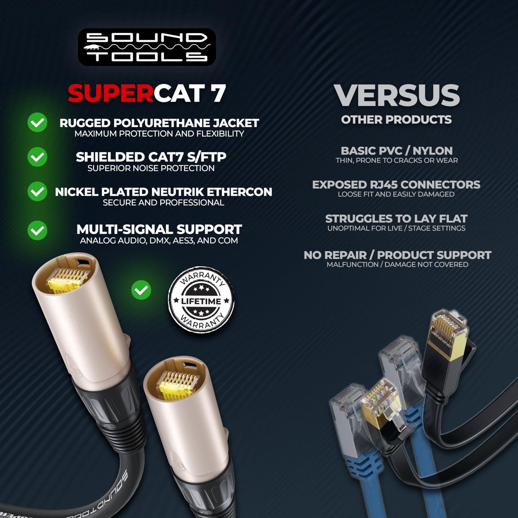 SuperCAT 7 Shielded EtherCON Cable (200 feet, Black) - Flexible Polyurethane Jacket, Neutrik Connectors, 10Gbps Speed, CAT7 Standard — Slide 6 of 6