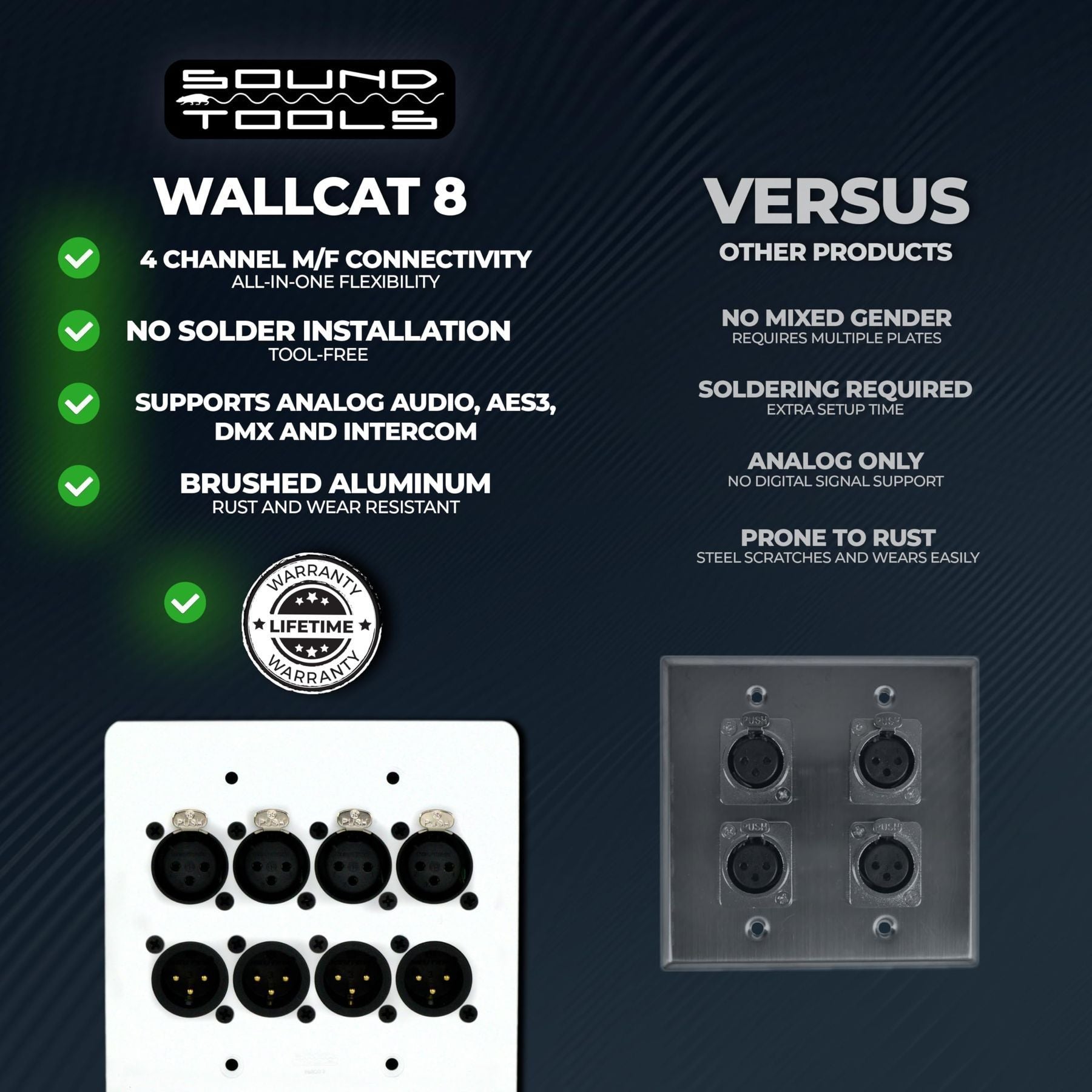 WallCAT 8 - Analog, AES3, DMX and intercom 4 Channel Wall Plate NO Solder Required (White) — Slide 6 of 6