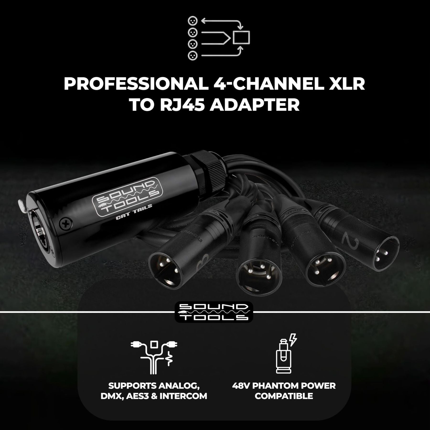 SoundTools CAT Tails Male four-channel XLR-to-RJ45 adapter — infographic noting analog, DMX, AES3, intercom and 48V phantom-power support — Slide 2 of 7