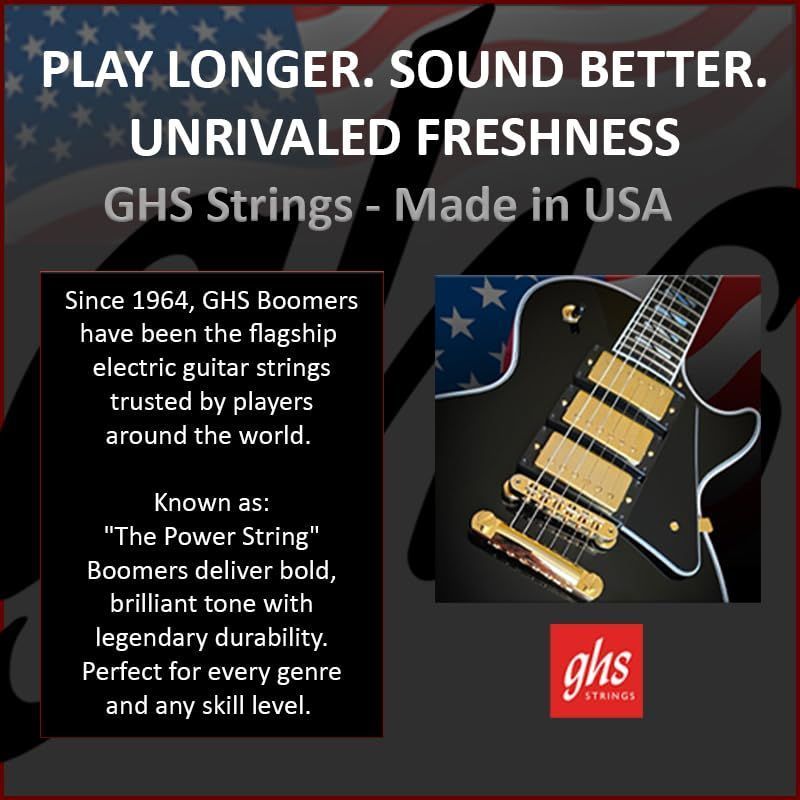 GHS GBM Boomers 11–50 electric guitar strings, six-pack — Made in USA infographic describing Boomers as The Power String — Slide 7 of 9