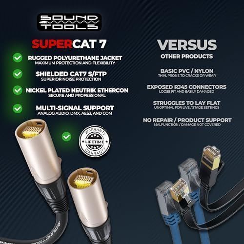 SuperCAT 7 Shielded EtherCON Cable (150 feet, Black) - Flexible Polyurethane Jacket, Neutrik Connectors, 10Gbps Speed, CAT7 Standard — Slide 6 of 6