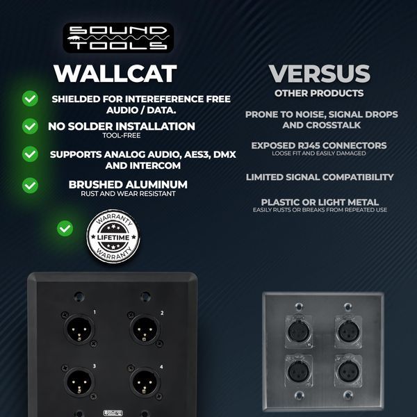 Sound Tools Wall CAT MX-B (Male, Black) - Audio Over Shielded CAT Cable. Capable of Sending Analog Audio, DMX, Clear-Com and AES.