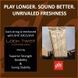 GHS Strings- 5-String Banjo Strings - Stainless Steel - Loop End - Custom Light Gauge - 010-020 - Model: PF155 SET
