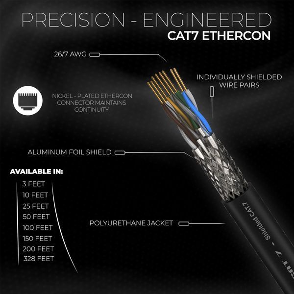 SuperCAT 7 Shielded EtherCON Cable (3 feet, Black) - Flexible Polyurethane Jacket, Neutrik Connectors, 10Gbps Speed, CAT7 Standard